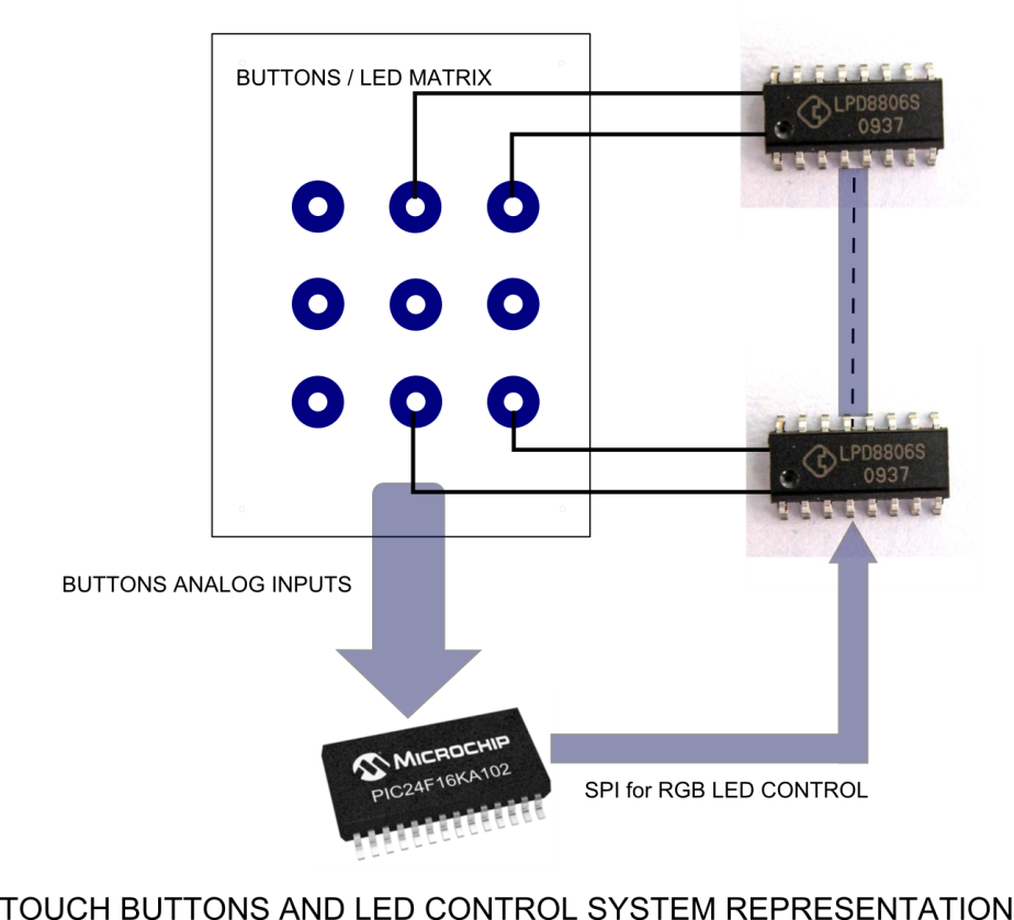 System_Sketch